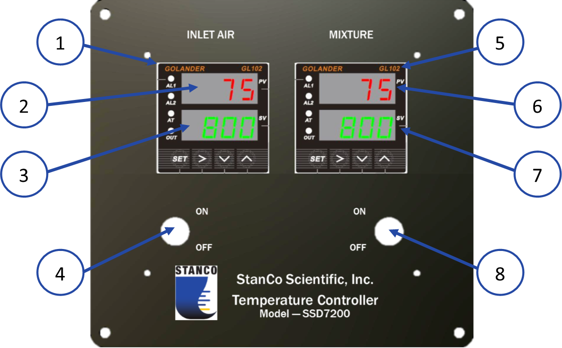 SSD7200 Digital Temperature Controller KnockStarz